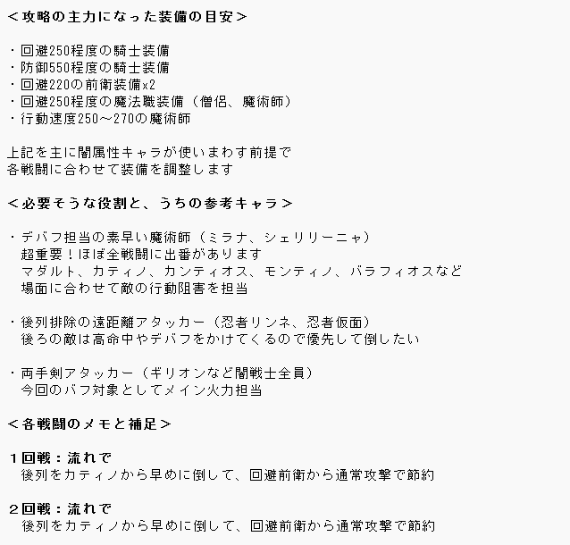 motenuts's tweet photo. 英雄の部で、自分なりに取っていたメモと配信中にもらったアドバイスから攻略をまとめました
ダフネは同じ戦法を取るのが難しかったりしますが、攻略がんばってる方の参考に少しでもなれば嬉しいなと思います https://t.co/yQMHgPLhRb