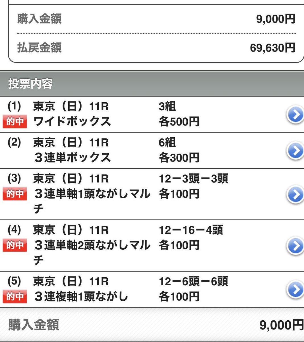 oxe7a's tweet photo. 仕事中にギリ馬券仕込めて
さっきネット競馬で確認して
無事的中を確認した https://t.co/nBVi2sxI9X