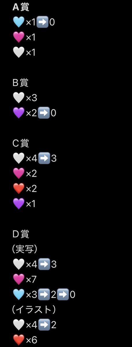ぴぴ tweet media