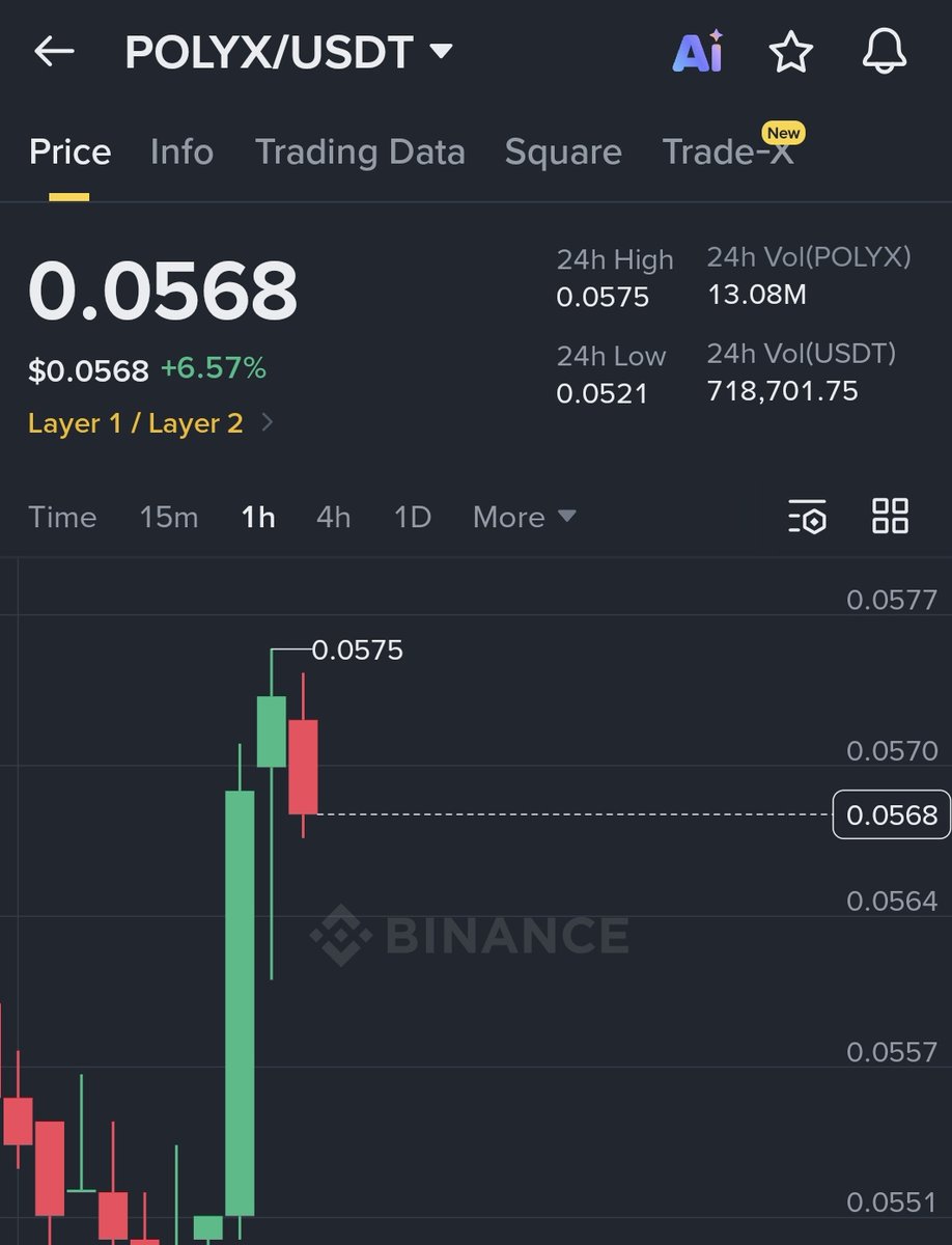 Crypto Candy🔥💎 tweet media