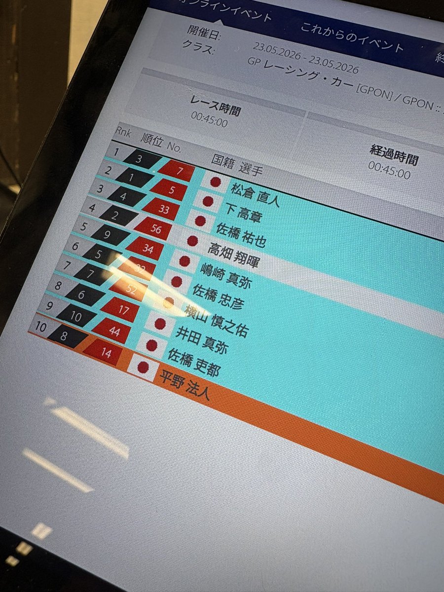 琵琶湖 太郎 tweet media