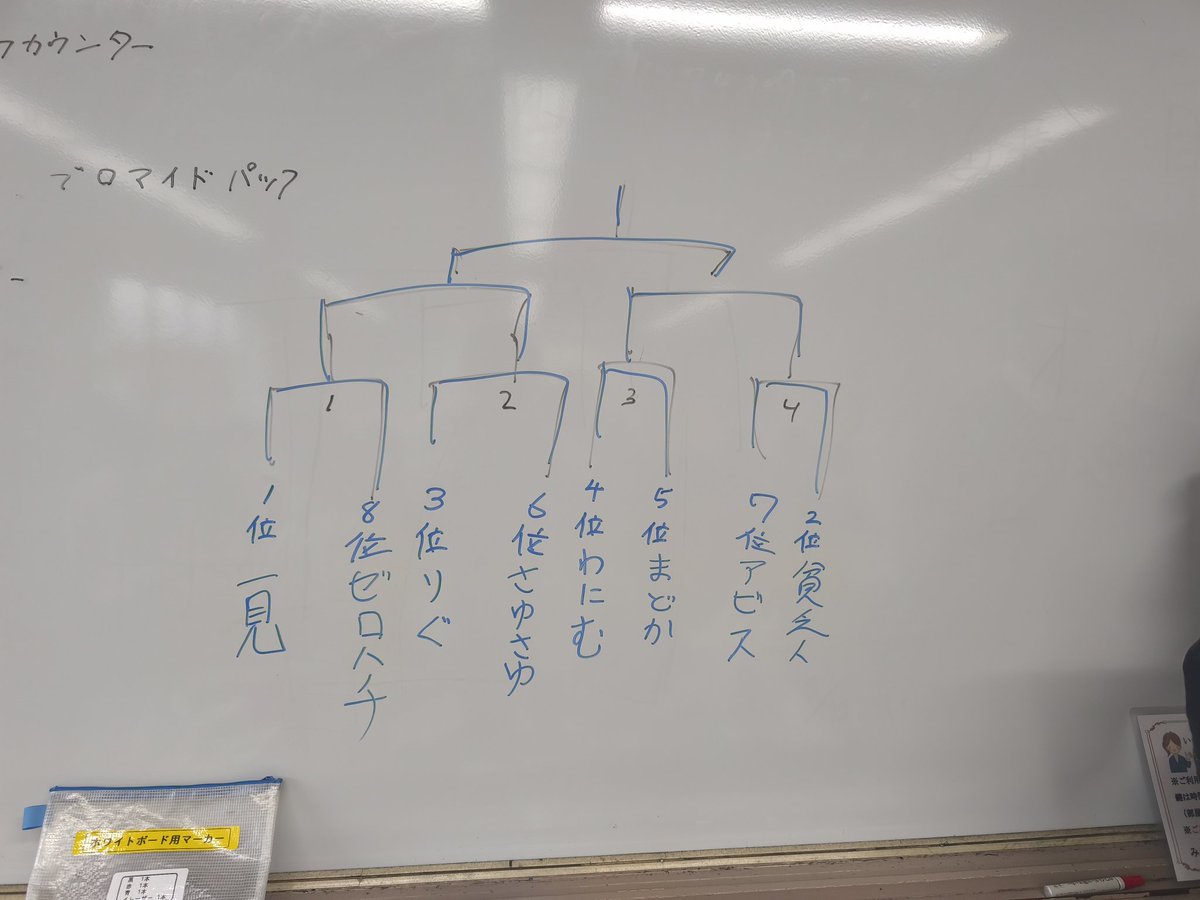 めーぽんLT tweet media