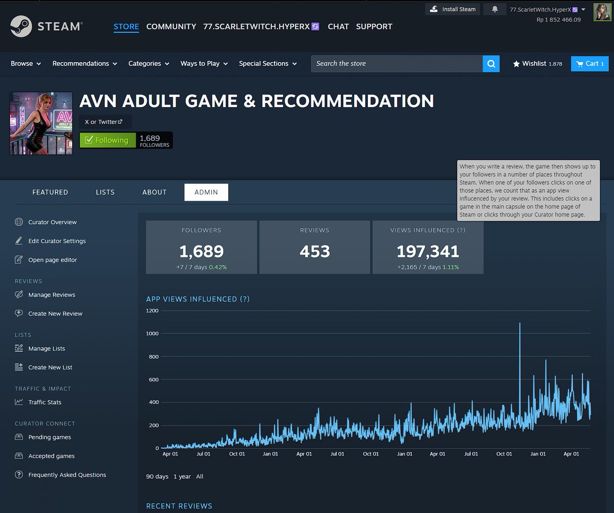 AVN_Games's tweet photo. Hello.....🌸˚˖⋆

This official X - Steam Curator AVN Game and Recommendations

(Usually I merge with my personal account, but decide to make this account)

This is my traffic statistics of my page around 3 years

And If you are interested to connect your games for me to review🥂 https://t.co/1mUdVtuzGz