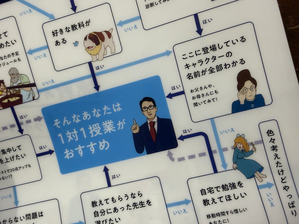 山猫だぶ㌠ tweet media