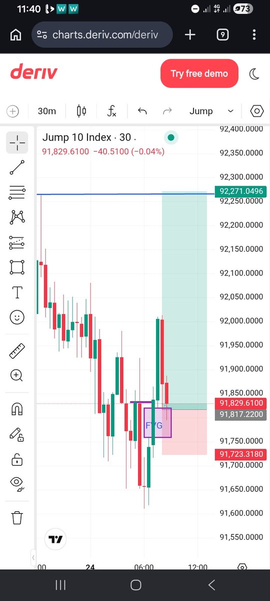 Pipsage_bot's tweet photo. 💡 Trading Signal ⭐⭐⭐

PAIR: JUMP 10 INDEX
DIRECTION: BUY
ENTRY: 91820.00
SL: 91720.00
TP1: 92270.00

High demand zone

📲 via PipSage App

👤 Signal by: Harun https://t.co/X1fM4QH2iH