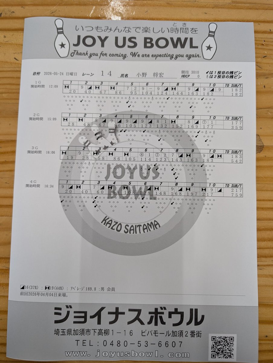 しぃももチャレ昼の部🎳 最初3-4Lもマシントラブルで2G目途中から13