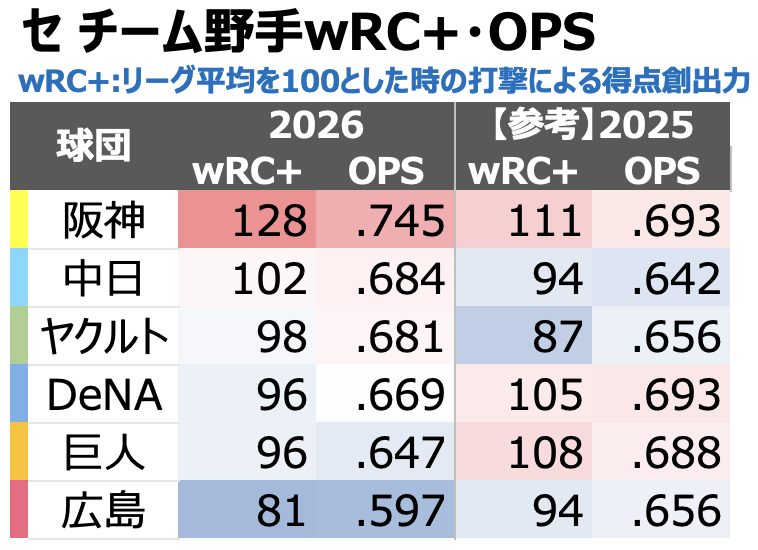 つばめ tweet media