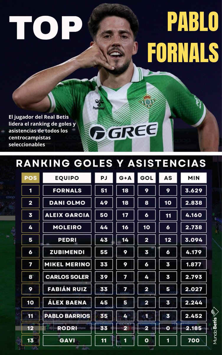 Pepe Elías tweet media