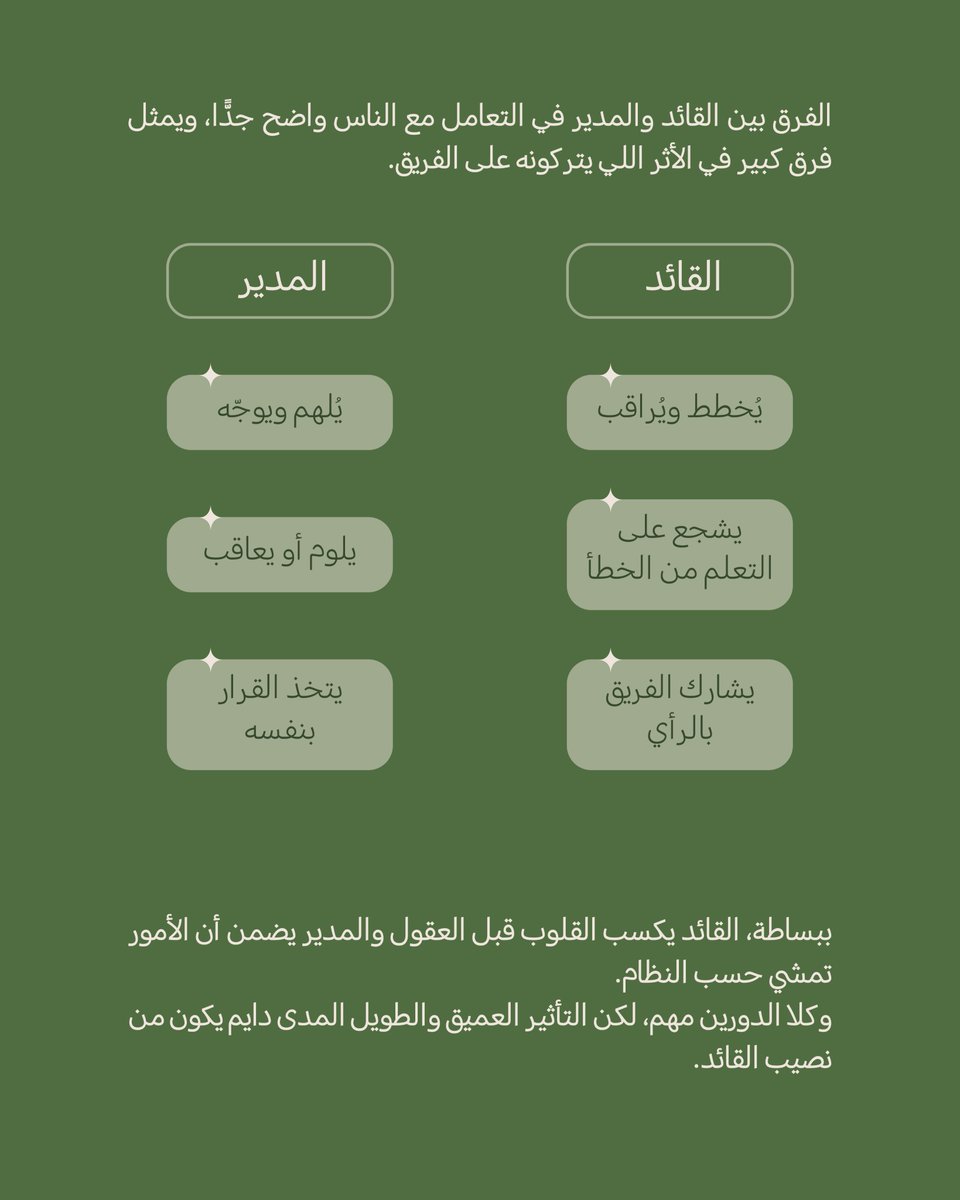 م.سديم نزار العيسى tweet media