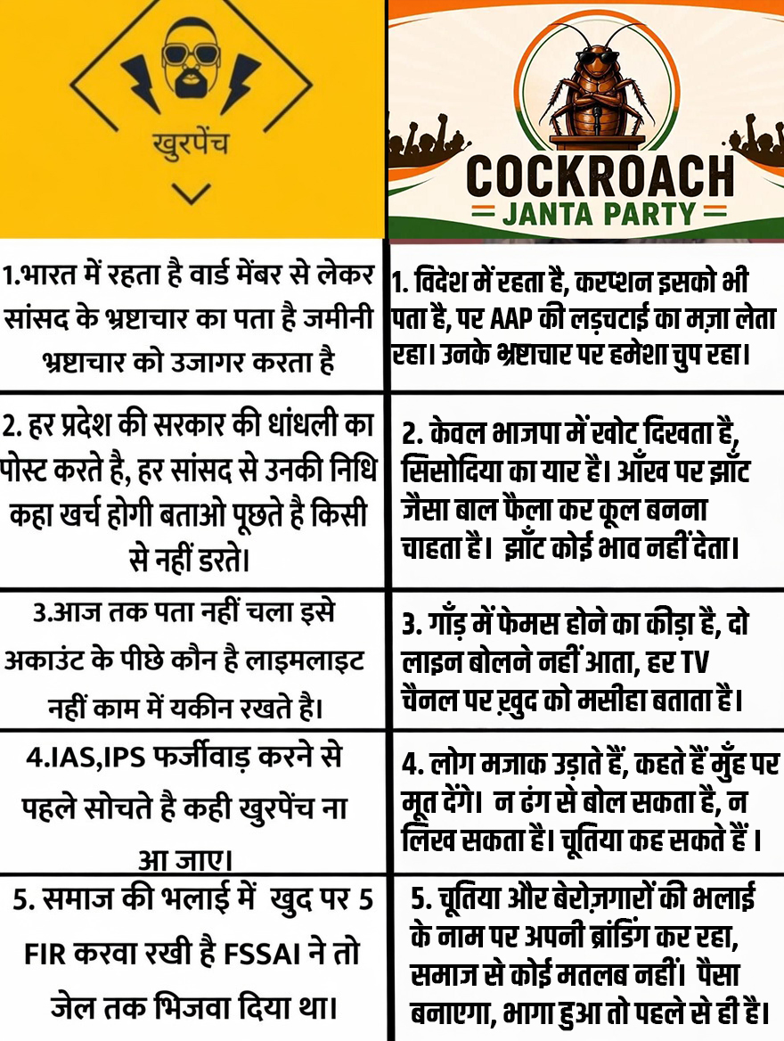 Ajeet Bharti tweet media