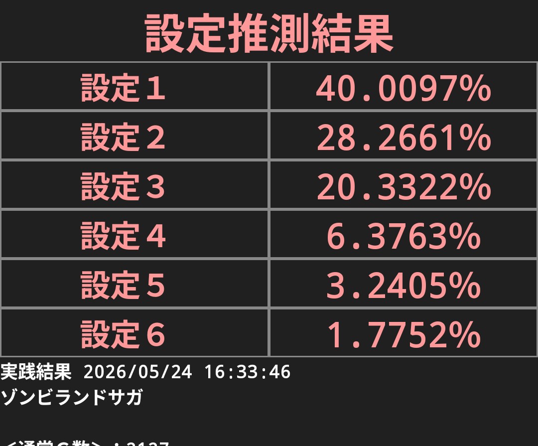 まにゃん♈ tweet media