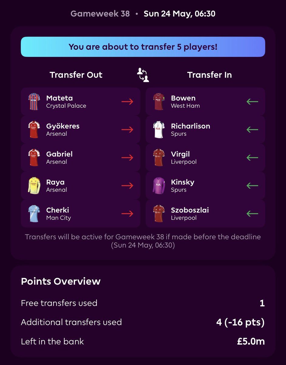jansenchow's tweet photo. GW38 #FPL #FPLCommunity

Taking 16 pts hit to gamble on Liverpool, Tottenham and West Ham assets!

Bench boost chip 🔛

Let’s go 🔥 https://t.co/PrYJ7gLwy0
