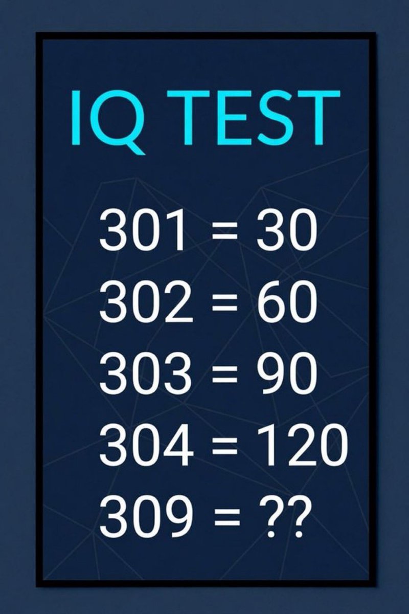 X Quiz tweet media