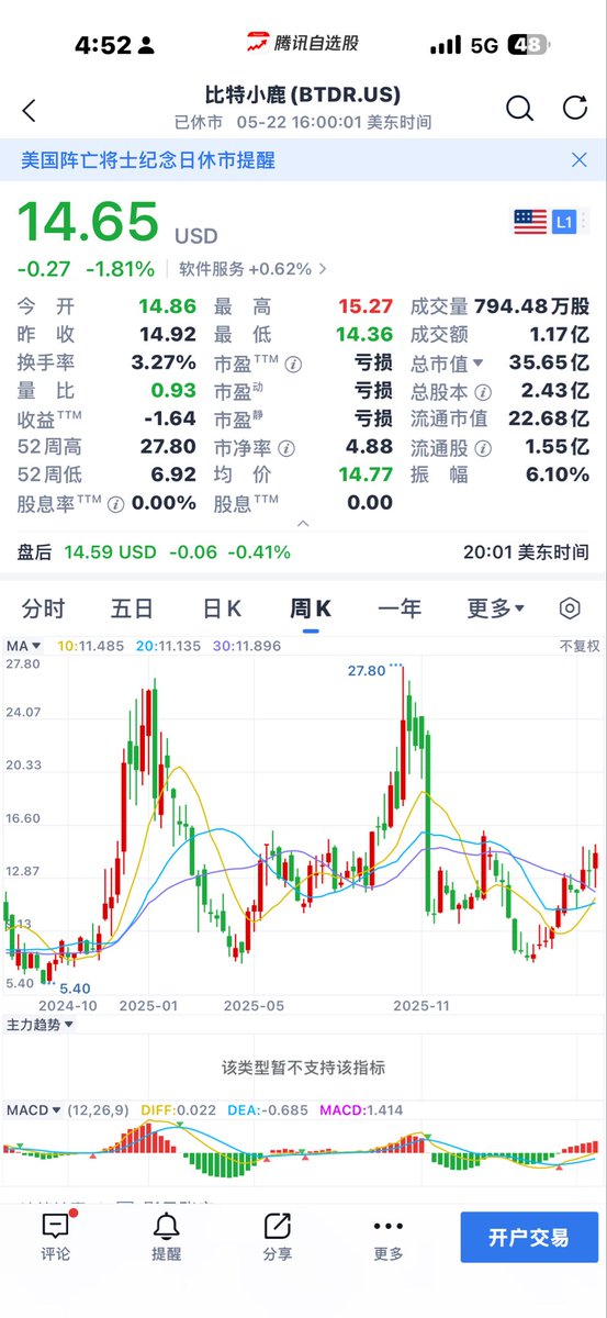 猴哥🐒 tweet media