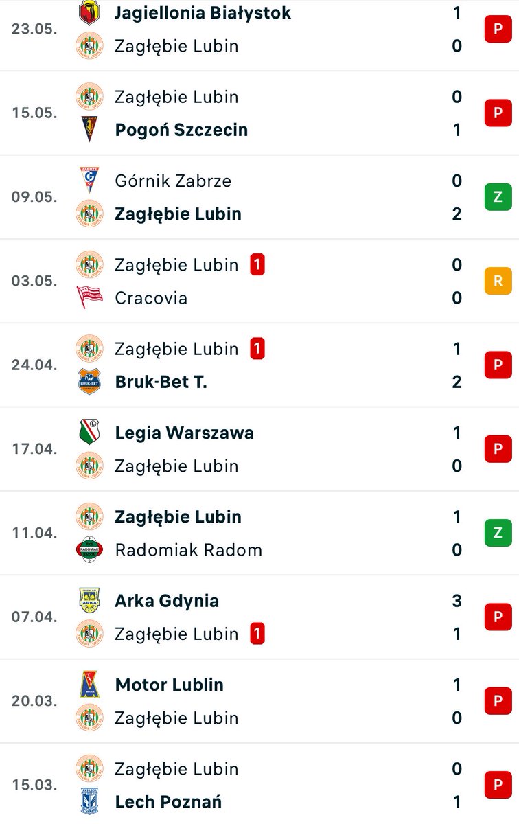 rzemcio92 tweet media