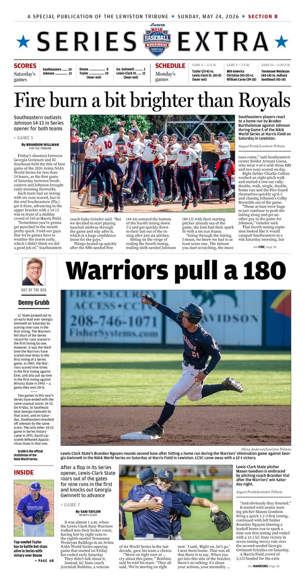 LewTrib_Sports's tweet photo. Sunday's sports cover: Lewis-Clark State pulls a 180 and blasts Georgia Gwinnett to stay alive in the #NAIA World Series.
Day 2 scores:
Southeastern 14, Johnson 13
Taylor 10, Doane 8
Lewis-Clark State 12, Georgia Gwinnett 1
#NAIABall @APSE_sportmedia https://t.co/EuR9BKHDyP