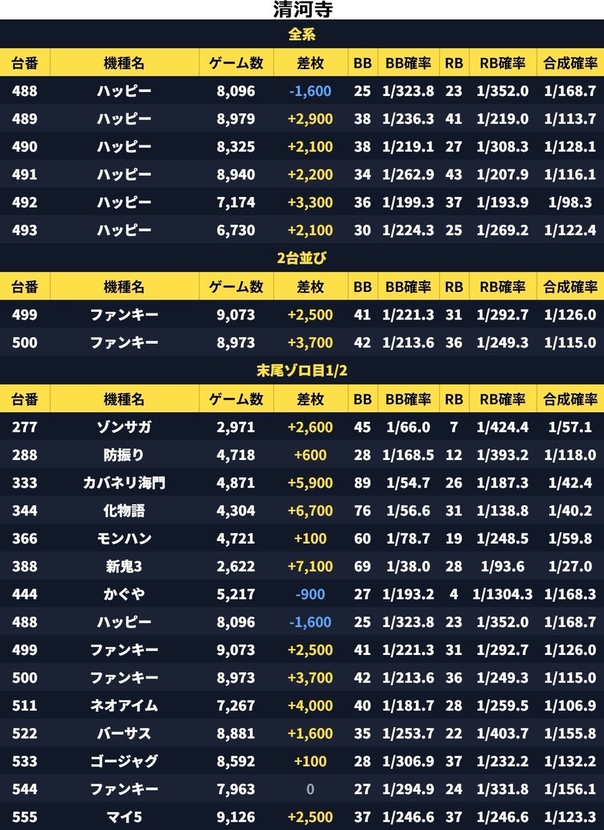 鬼アツ!イベシル tweet media