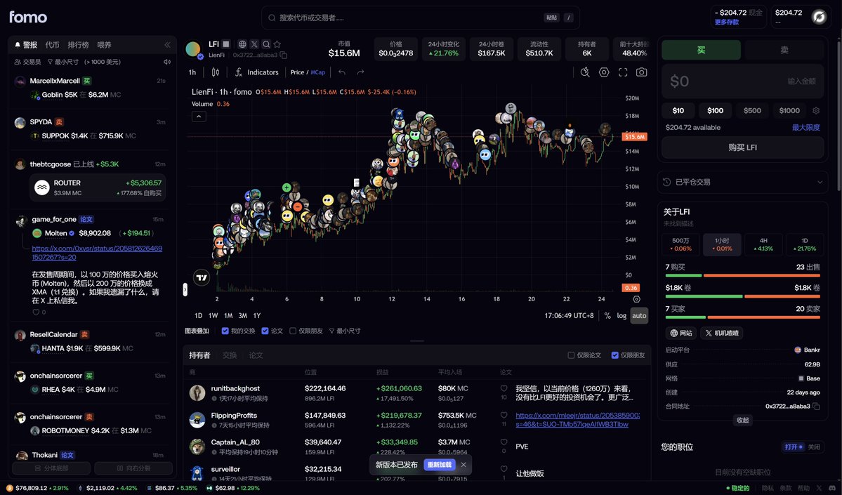 万联welinkBNB(🦄,🦄) tweet media