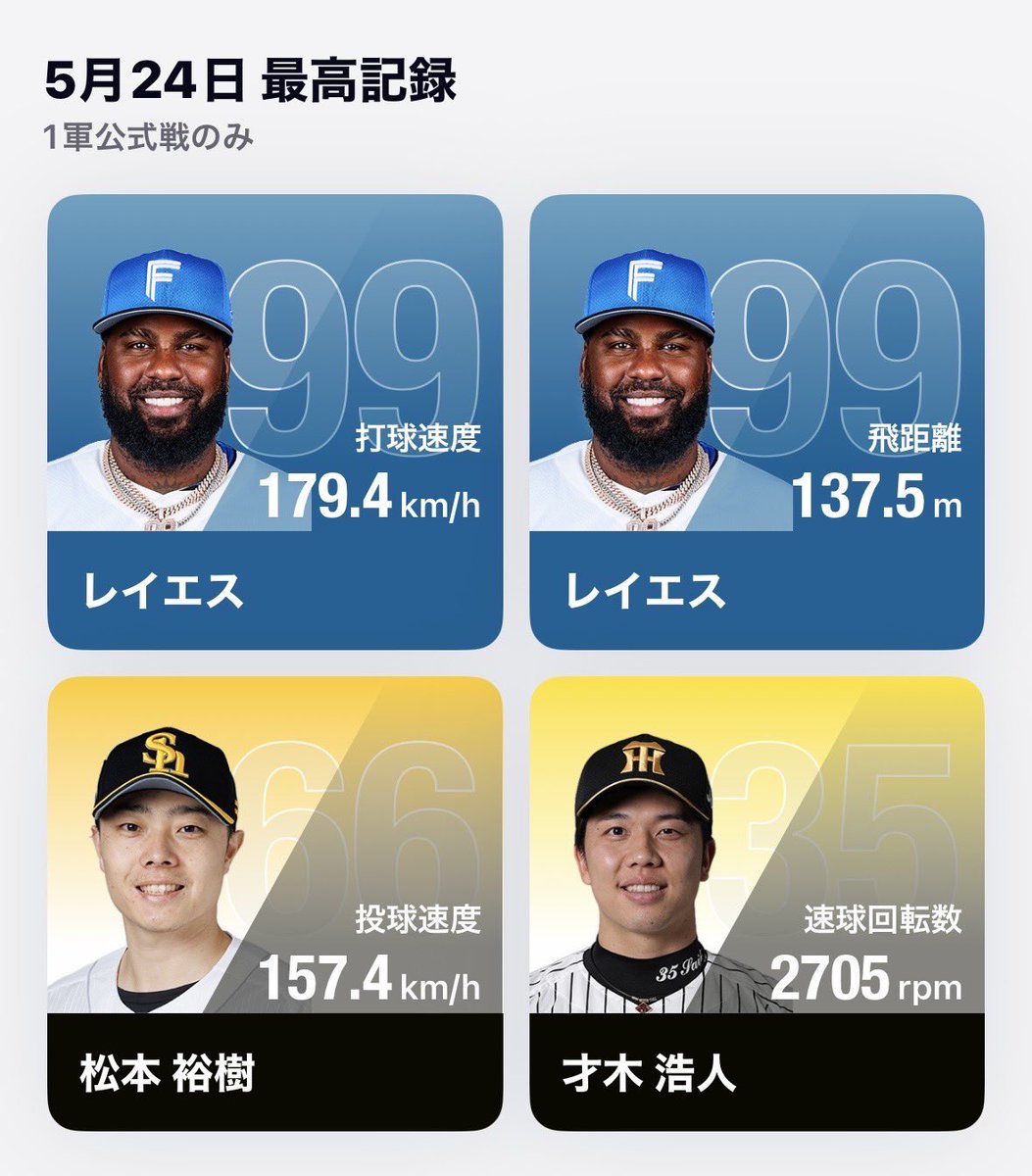 NPB+(プラス) tweet media