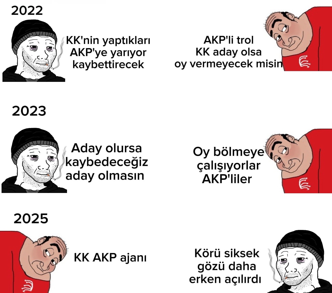 Ziya Gökalp tweet media