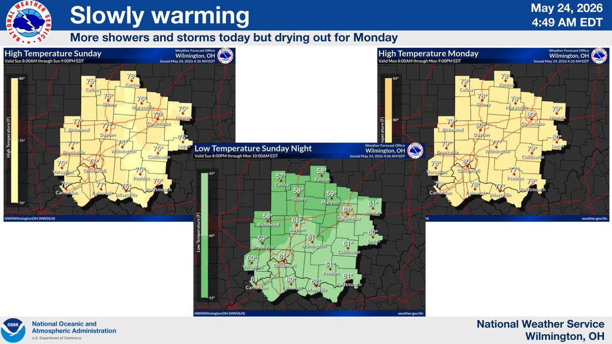 NWS Wilmington OH tweet media