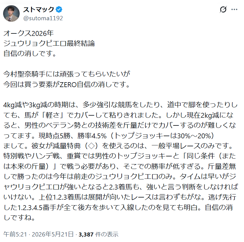 st374247071197's tweet photo. @sutoma1192 買う要素がZEROの自信の消し馬　⇒　見事１着
異次元の強さ　１番人気　⇒　12着惨敗

女性騎手？とか言っているのは
競馬の勉強不足で話にならないです https://t.co/S7YU8jlX4n
