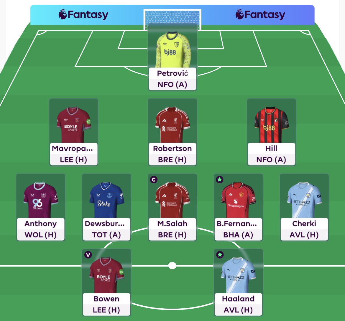 FPL8_'s tweet photo. تشكيلة مقترحة للجولة الأخيرة في الموسم 🚨

#FPL #GW38 https://t.co/jwSS9aoED4