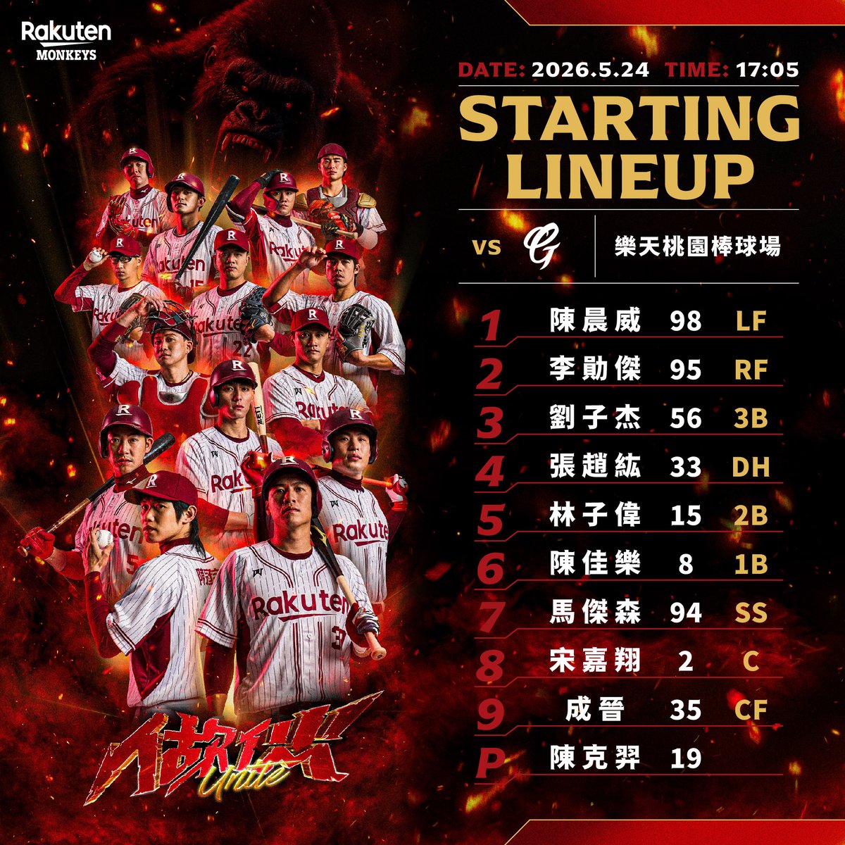 🔥本日試合🔥 楽天モンキーズ 🆚 富邦ガーディアンズ 🗓️5月24日 (日