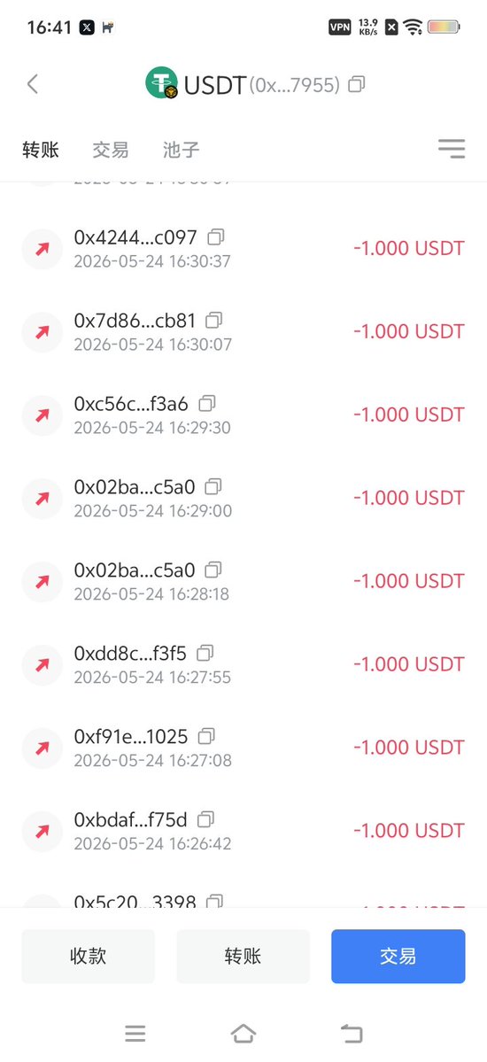袍哥🔶 BNB tweet media