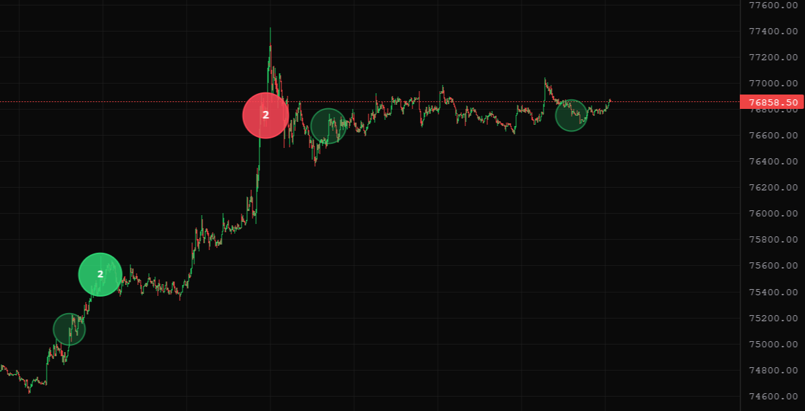 TraderMap tweet media