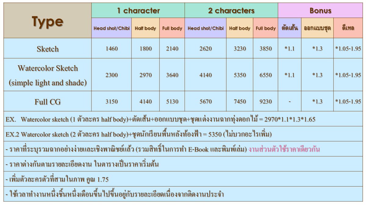 Krisnelay🌷 (CMS open) tweet media
