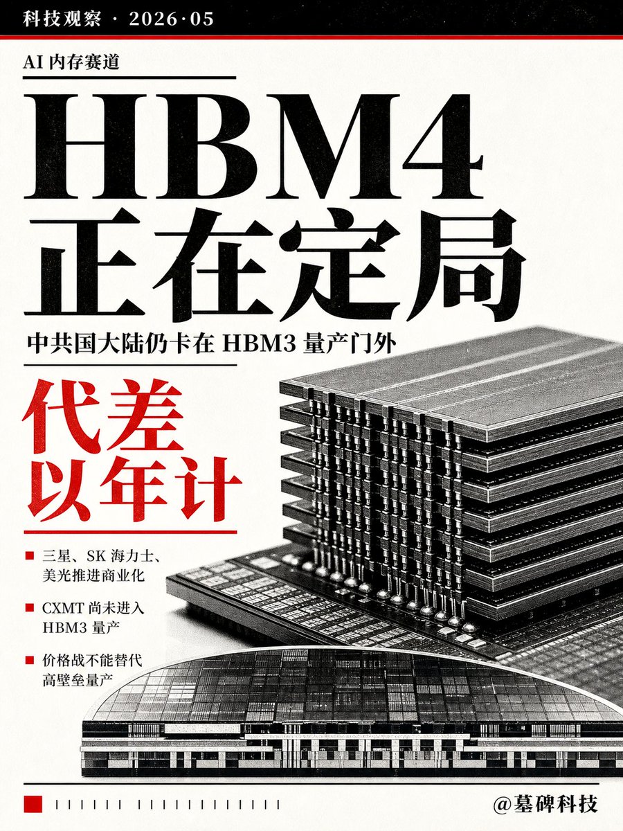 墓碑科技 tweet media