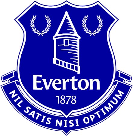 Change4Tottenham tweet media