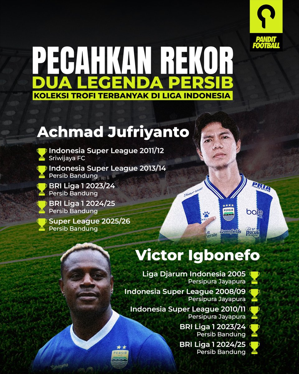 PanditFootball.com tweet media