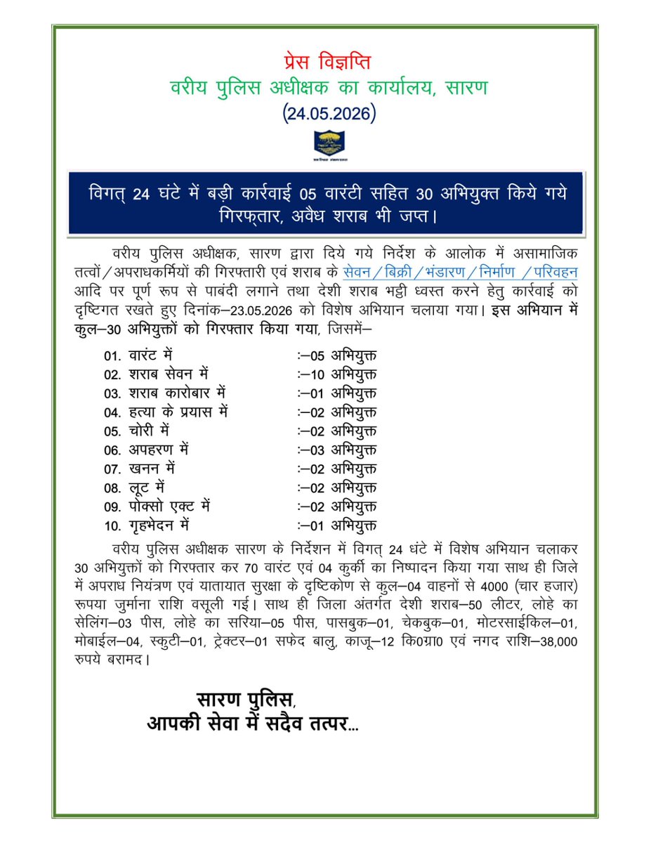 SARAN POLICE tweet media