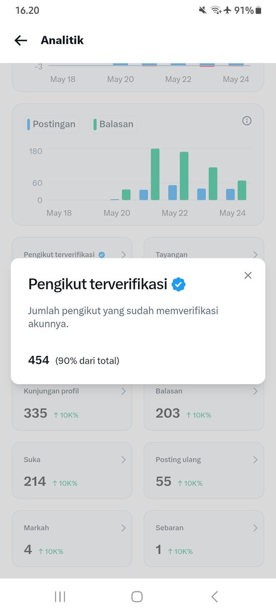 JekBeng. tweet media
