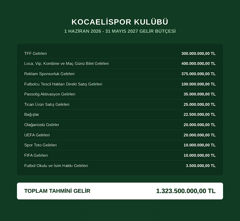 Boşuna Tıklama | KS tweet media