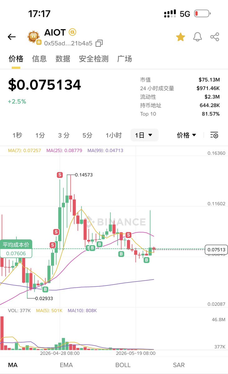 小虾米 tweet media