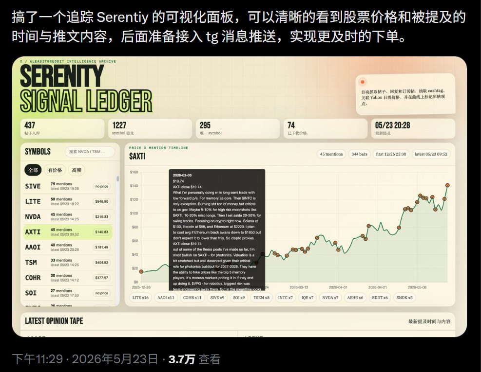 NickSung | nicksung.btc tweet media