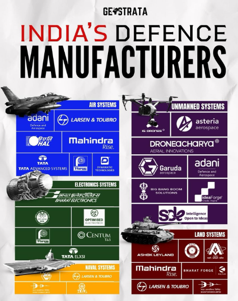 India Visually tweet media