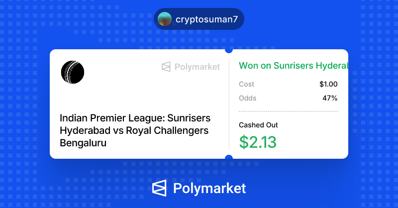 Crypto_suman7's tweet photo. Small Bet, Smart Profit! 
Yesterday I backed Sunrisers Hyderabad with just $1 on @Polymarket . 
The match went my way, and within a few hours I cashed out with $2.13, making a profit of $1.13. https://t.co/tZaqoZoADT