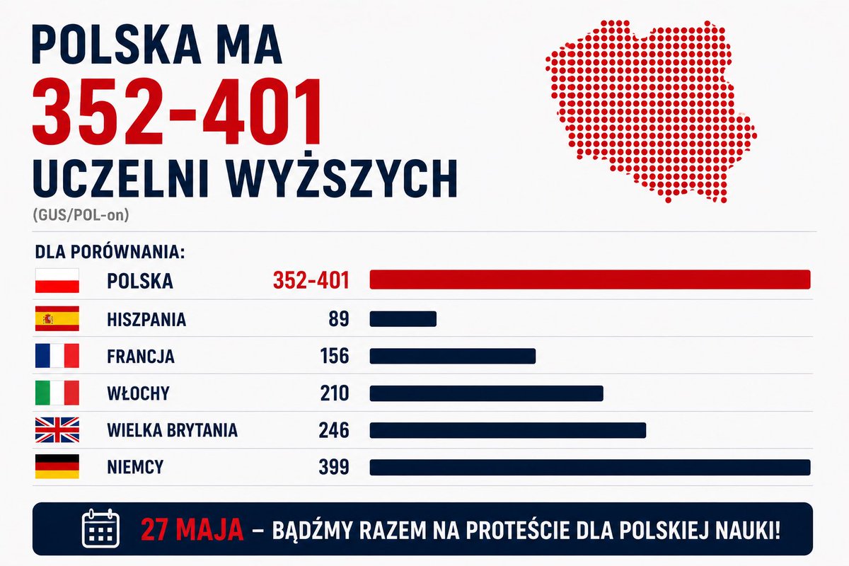 Andrzej Dybczyński tweet media