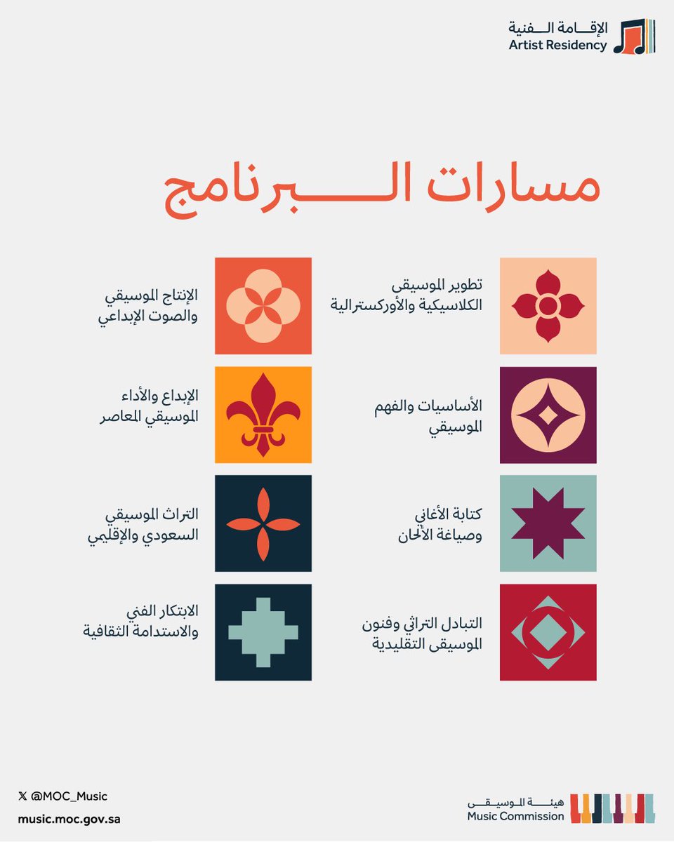 هيئة الموسيقى tweet media