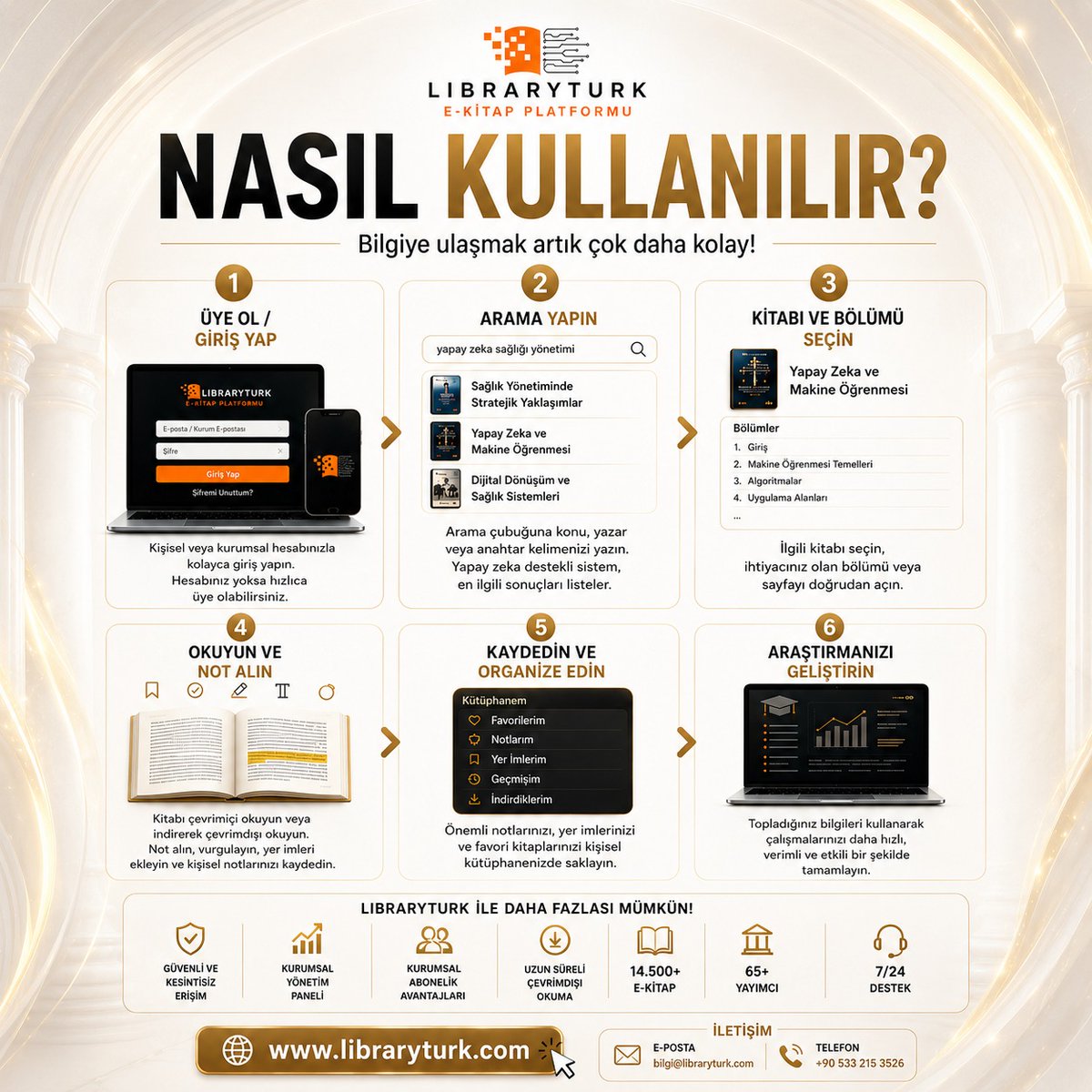 LibraryTürk tweet media