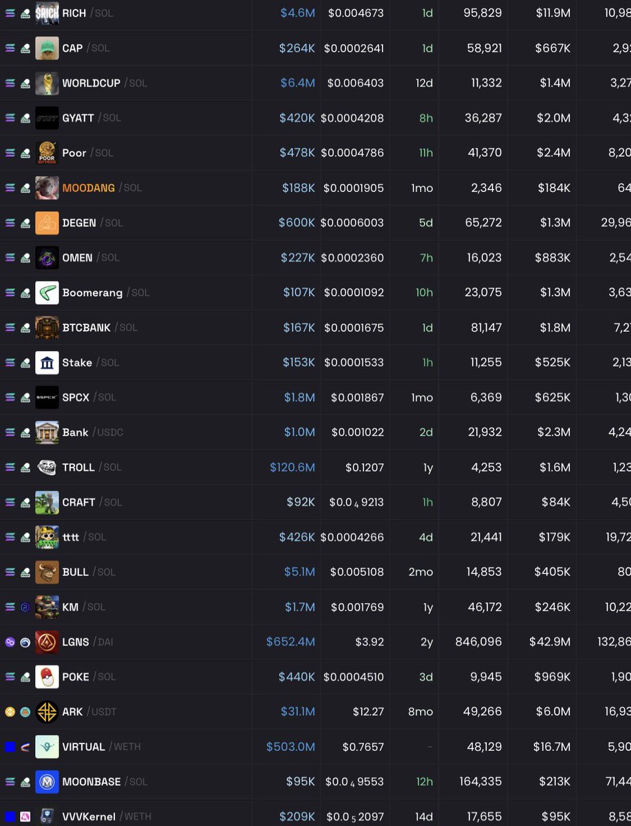 FEXIR | CRYPTO ♟️🎯 tweet media