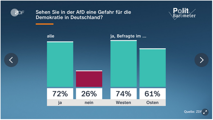 Kreuz Acht tweet media