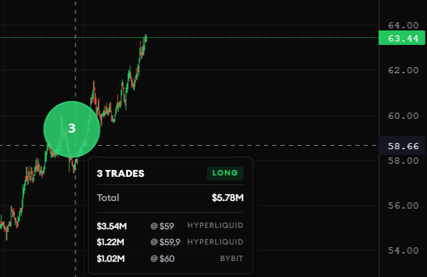 TraderMap tweet media