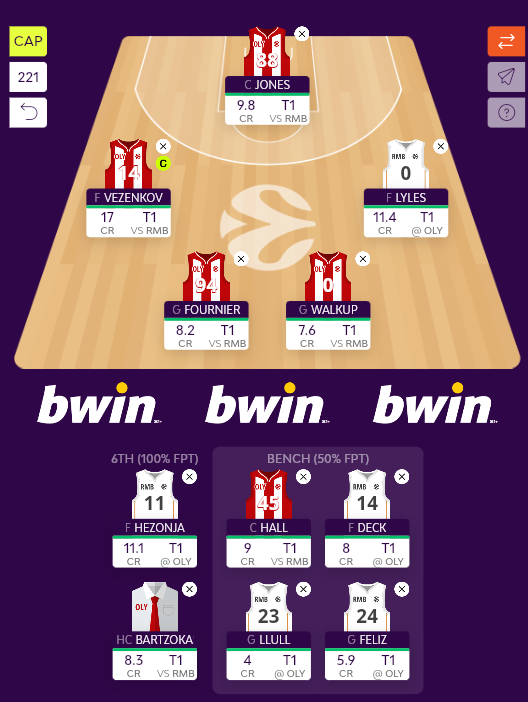 RunbackPodcast's tweet photo. Final #EuroleagueFantasy Squad🔒
Captain: Vezenkov🏀
Coach: Bartzokas 🔴⚪️

Good luck everyone🤞🤞🤞 https://t.co/DrjSv91nC7