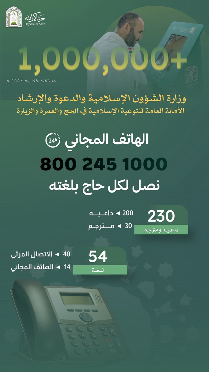Saudi_Moia's tweet photo. #انفوجرافيك |

"نصلُ لكلِّ حاجٍّ بلغتِه"

الهاتف المجاني… 
خدمة متعددة اللغات تقدّمها #وزارة_الشؤون_الإسلامية والدعوة والإرشاد، ممثلةً بالأمانة العامة للتوعية الإسلامية في الحج والعمرة والزيارة؛ للإجابة عن استفسارات الحجاج وتوعيتهم خلال موسم حج 1447هـ

#حياكم_الله https://t.co/X01zMrjH6f
