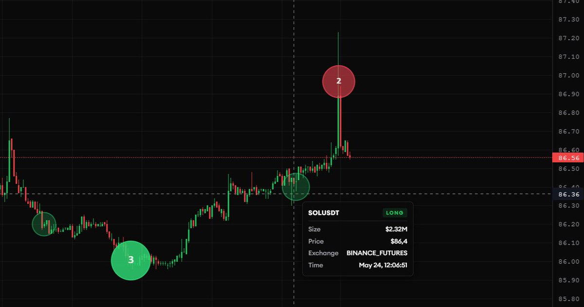TraderMap tweet media